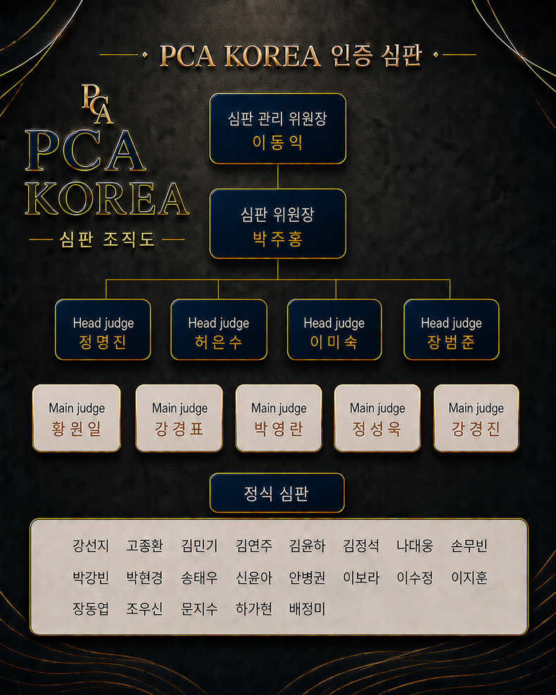 PCA 인증 심판